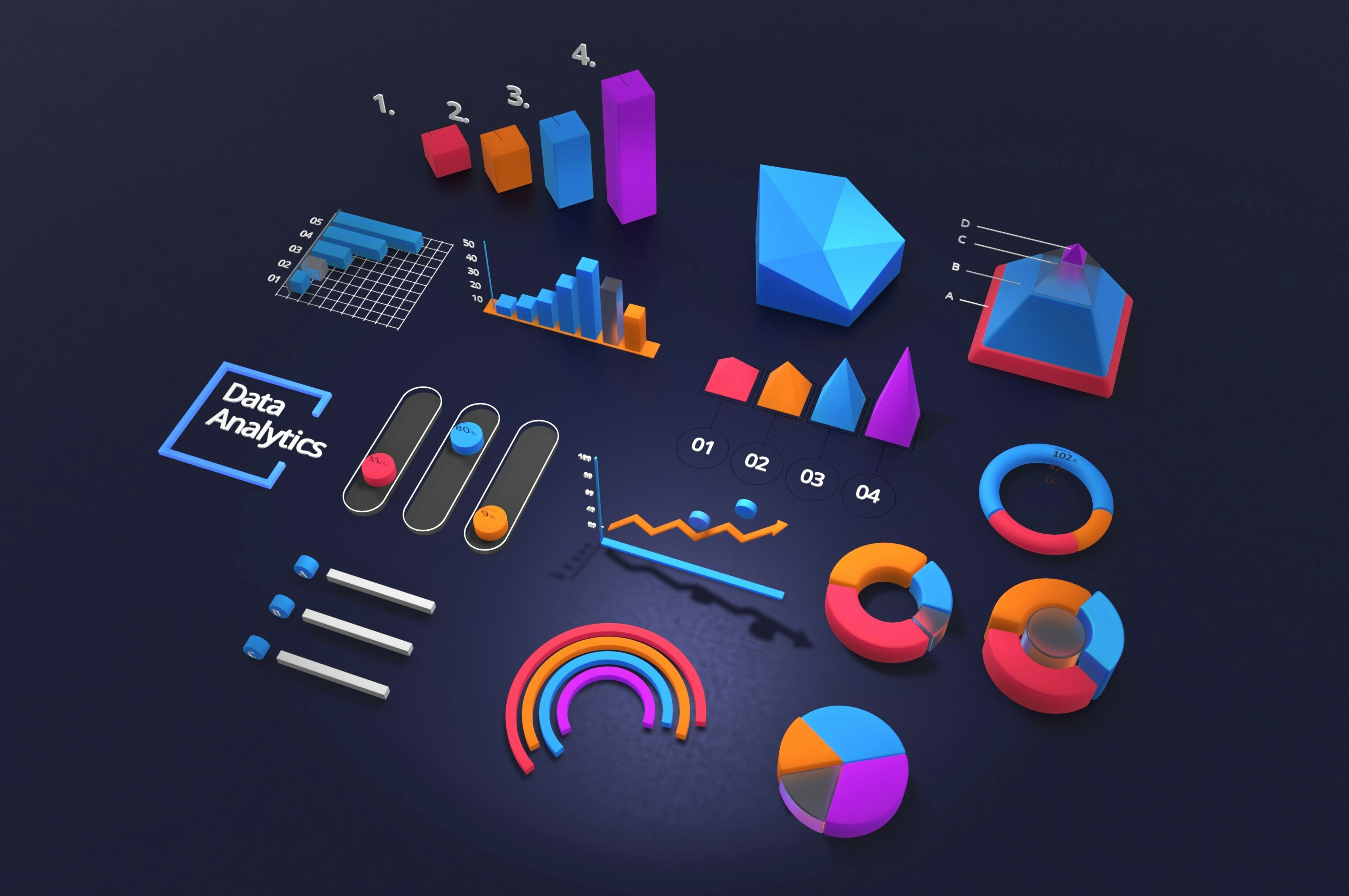 Device audit